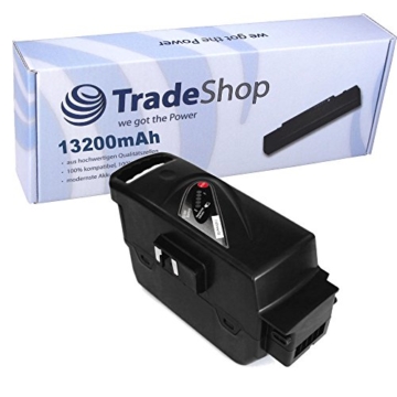 Hochleistungs Li-Ion Akku, 26V / 13200mAh für Elektrofahhrad e-Bike Pedelec von Kalkhoff, Kettler, KTM, Raleigh, Moover, Victoria, Flyer -